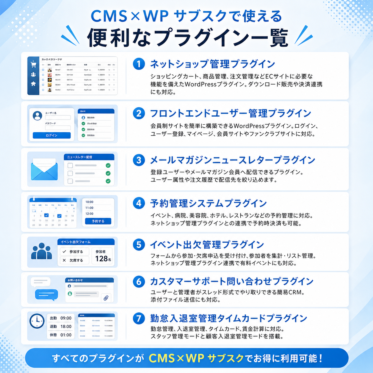 CMS×WP プラグインは豊富