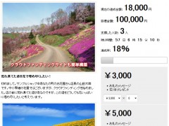 クラウドファンディングサイトを構築 – ネットショップ管理プラグインの活用事例８